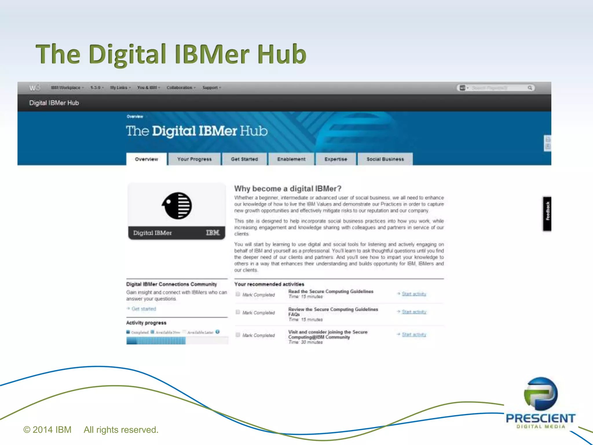 The Digital IBMer Hub
© 2014 IBM All rights reserved.
 
