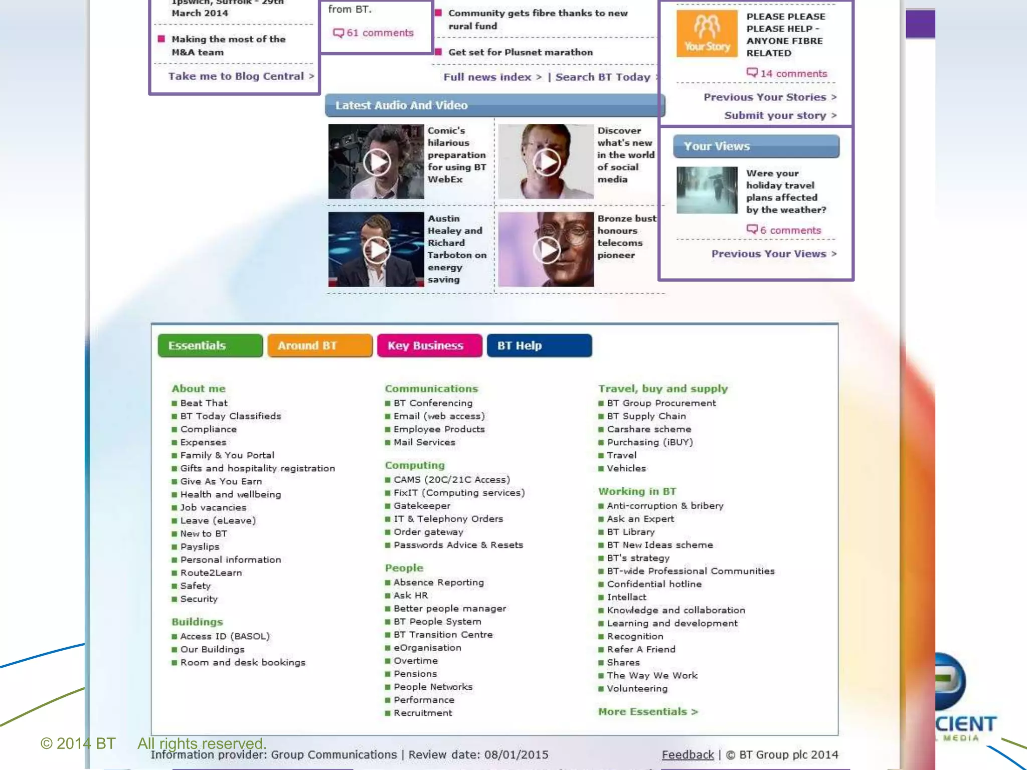 © 2014 BT All rights reserved.
 