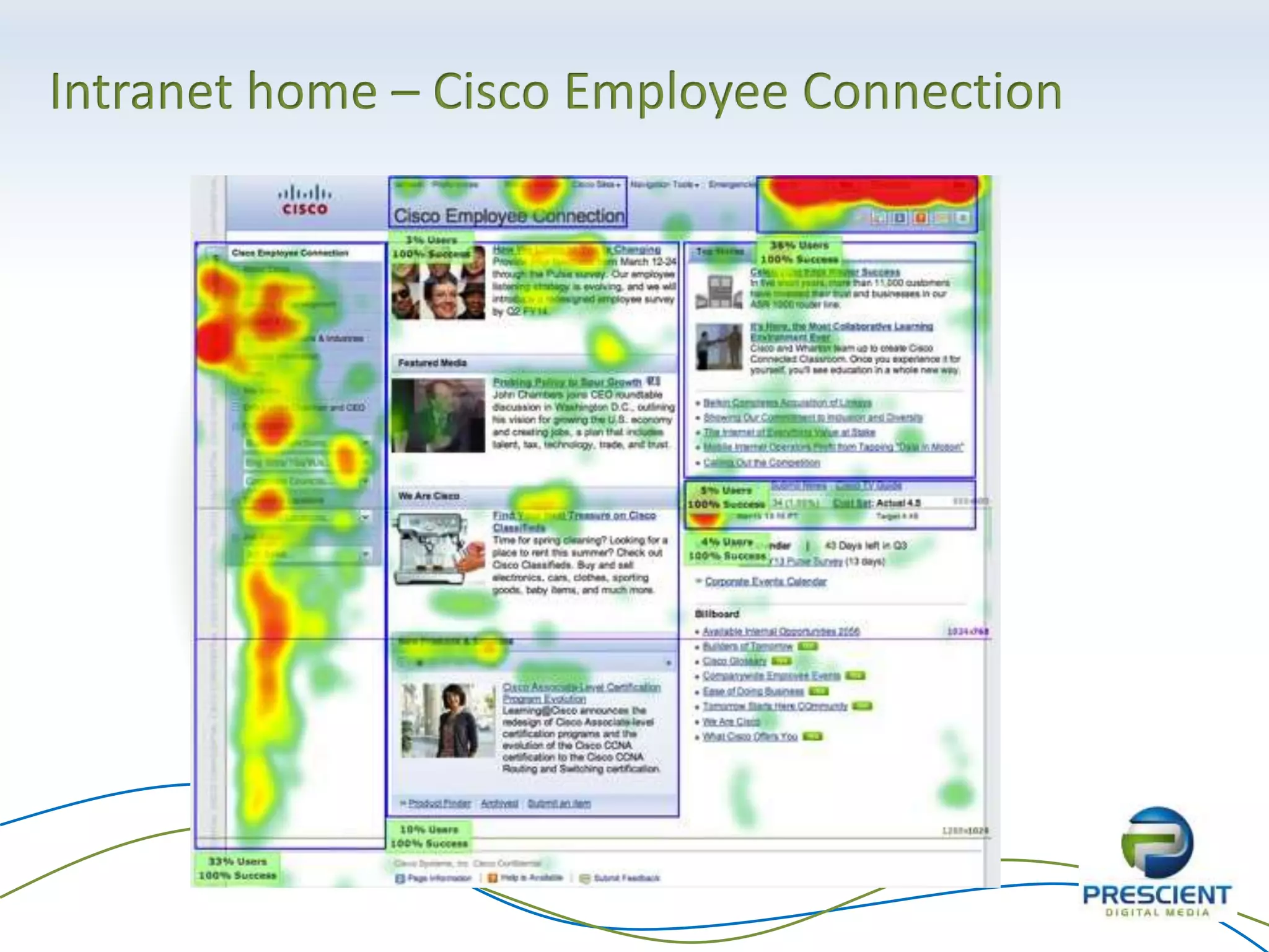 Intranet home – Cisco Employee Connection
 