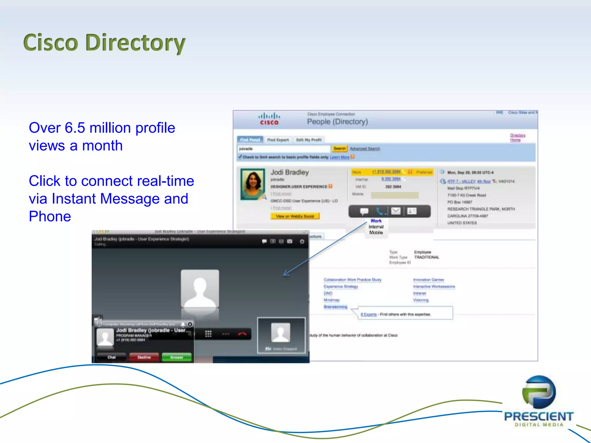 Cisco Directory
Over 6.5 million profile
views a month
Click to connect real-time
via Instant Message and
Phone
 