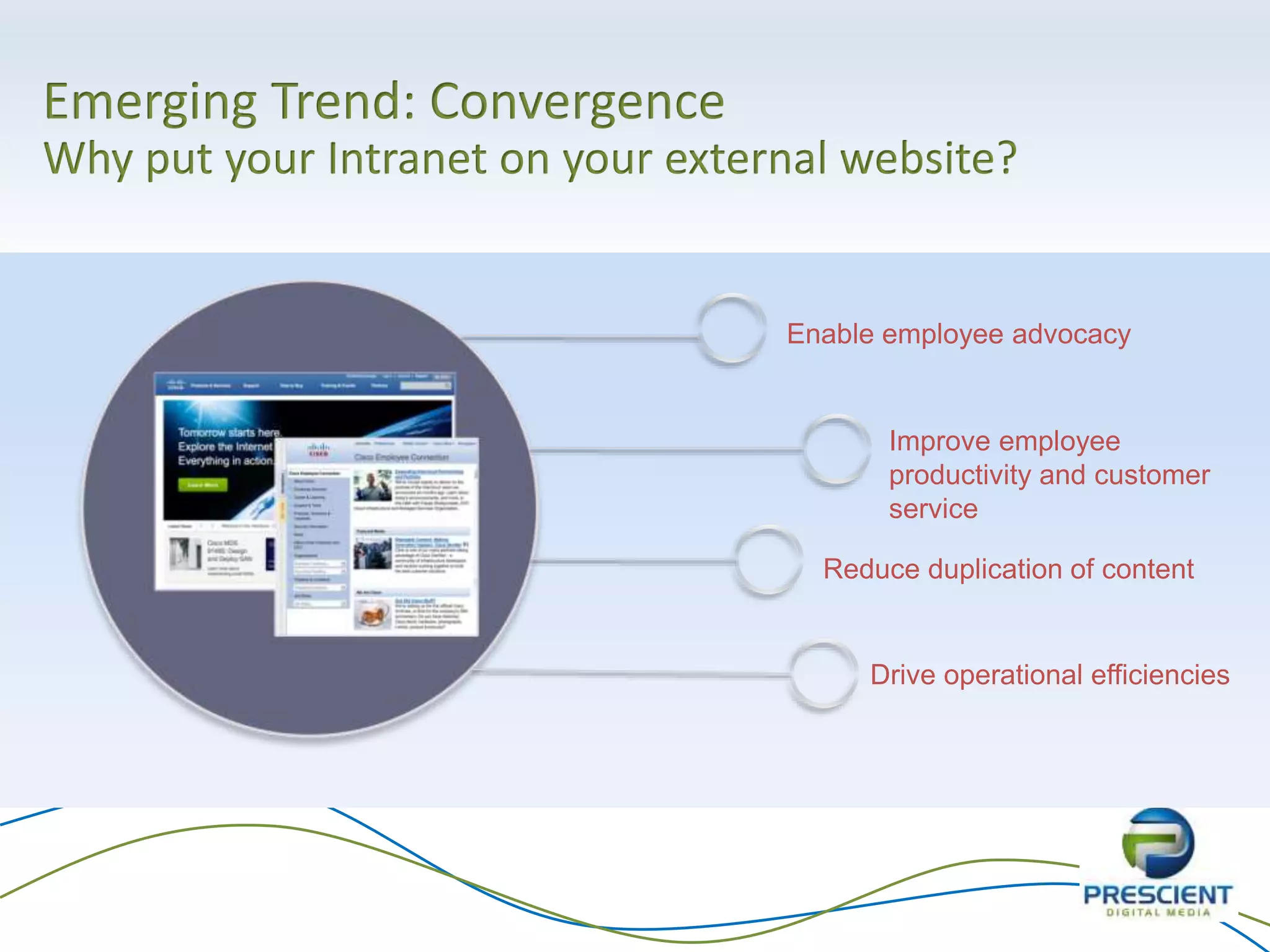 Emerging Trend: Convergence
Why put your Intranet on your external website?
Enable employee advocacy
Improve employee
productivity and customer
service
Reduce duplication of content
Drive operational efficiencies
 