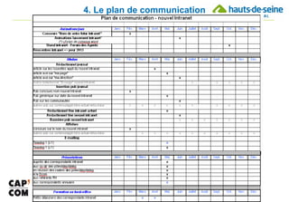 4. Le plan de communication




PARIS ･ 5E RENCONTRES NATIONALES Communication interne
Peut-on innover en communication interne ?
 