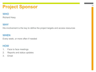 Project Sponsor
WHO
Richard Hoey
WHY
His involvement is the key to define the project targets and access resources
WHEN
Every week, or more often if needed
HOW
1. Face to face meetings
2. Reports and status updates
3. Email
14
 