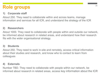 Role groups
1) Corporate staff
About 250. They need to collaborate within and across teams, manage
information and services for all ICR, and understand the strategy of the ICR
2) Researchers
About 1000. They need to collaborate with people within and outside our network,
be informed about research in related areas, and understand how their research
fits with the wider organisational strategy.
3) Students
About 250. They need to work in-site and remotely, access critical information
about their studies and research, and know who to contact to learn from
colleagues
4) Externals
Number TBD. They need to collaborate with people within our network, be
informed about research in related areas, access key information about the ICR
24
 