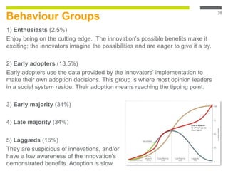 Behaviour Groups
28
1) Enthusiasts (2.5%)
Enjoy being on the cutting edge. The innovation’s possible benefits make it
exciting; the innovators imagine the possibilities and are eager to give it a try.
2) Early adopters (13.5%)
Early adopters use the data provided by the innovators’ implementation to
make their own adoption decisions. This group is where most opinion leaders
in a social system reside. Their adoption means reaching the tipping point.
3) Early majority (34%)
4) Late majority (34%)
5) Laggards (16%)
They are suspicious of innovations, and/or
have a low awareness of the innovation’s
demonstrated benefits. Adoption is slow.
 