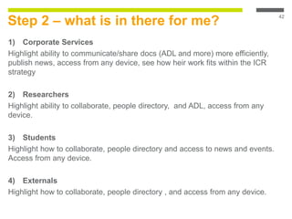 Step 2 – what is in there for me?
1) Corporate Services
Highlight ability to communicate/share docs (ADL and more) more efficiently,
publish news, access from any device, see how heir work fits within the ICR
strategy
2) Researchers
Highlight ability to collaborate, people directory, and ADL, access from any
device.
3) Students
Highlight how to collaborate, people directory and access to news and events.
Access from any device.
4) Externals
Highlight how to collaborate, people directory , and access from any device.
42
 