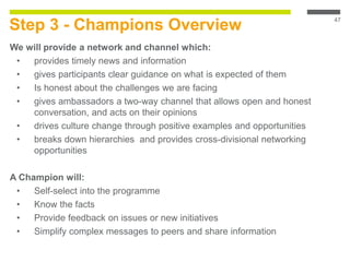 Step 3 - Champions Overview
We will provide a network and channel which:
• provides timely news and information
• gives participants clear guidance on what is expected of them
• Is honest about the challenges we are facing
• gives ambassadors a two-way channel that allows open and honest
conversation, and acts on their opinions
• drives culture change through positive examples and opportunities
• breaks down hierarchies and provides cross-divisional networking
opportunities
A Champion will:
• Self-select into the programme
• Know the facts
• Provide feedback on issues or new initiatives
• Simplify complex messages to peers and share information
47
 