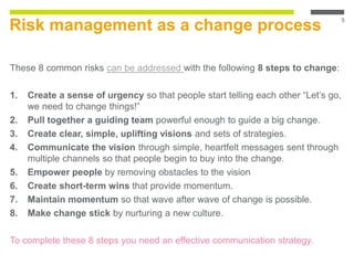 Risk management as a change process
These 8 common risks can be addressed with the following 8 steps to change:
1. Create a sense of urgency so that people start telling each other “Let’s go,
we need to change things!”
2. Pull together a guiding team powerful enough to guide a big change.
3. Create clear, simple, uplifting visions and sets of strategies.
4. Communicate the vision through simple, heartfelt messages sent through
multiple channels so that people begin to buy into the change.
5. Empower people by removing obstacles to the vision
6. Create short-term wins that provide momentum.
7. Maintain momentum so that wave after wave of change is possible.
8. Make change stick by nurturing a new culture.
To complete these 8 steps you need an effective communication strategy.
5
 