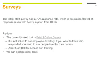 Surveys
The latest staff survey had a 72% response rate, which is an excellent level of
response (even with heavy support from CEO)
Platform:
• The currently used tool is Bristol Online Survey
→ It is not linked to our employee directory. If you want to track who
responded you need to ask people to enter their names
→ Ask Stuart Bell for access and training
• We can explore other tools.
70
 