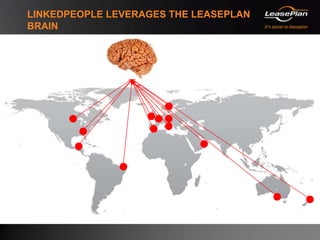 LinkedPeople leverages the LeasePlan brain<br />