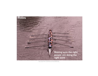 https://www.flickr.com/photos/crschmidt/2955871565
Roles
Making sure the right
people are doing the
right work
 