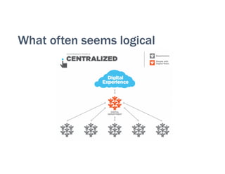 What often seems logical
 