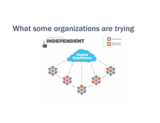 What some organizations are trying
 