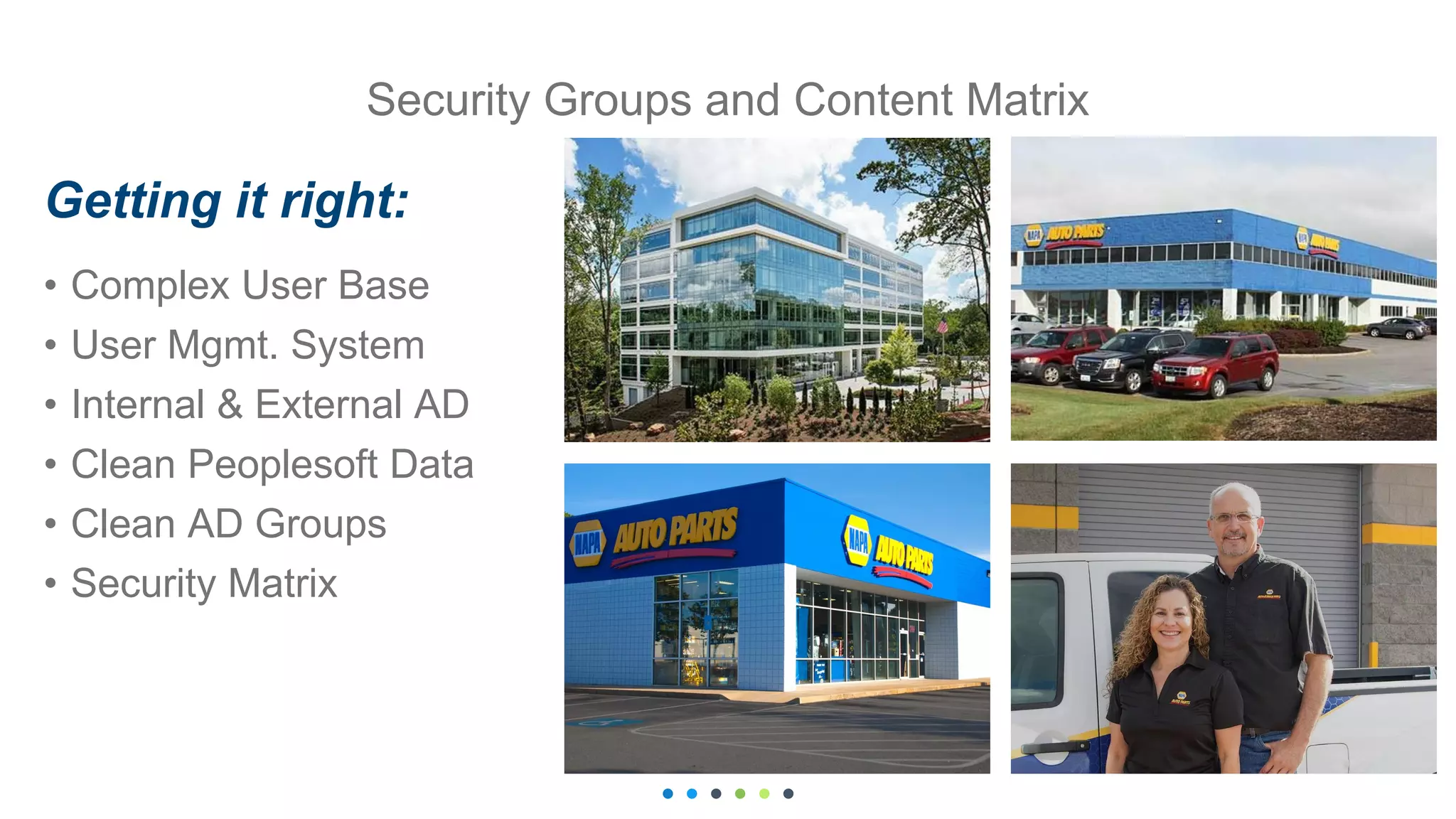 Security Groups and Content Matrix
• Complex User Base
• User Mgmt. System
• Internal & External AD
• Clean Peoplesoft Data
• Clean AD Groups
• Security Matrix
Getting it right:
 