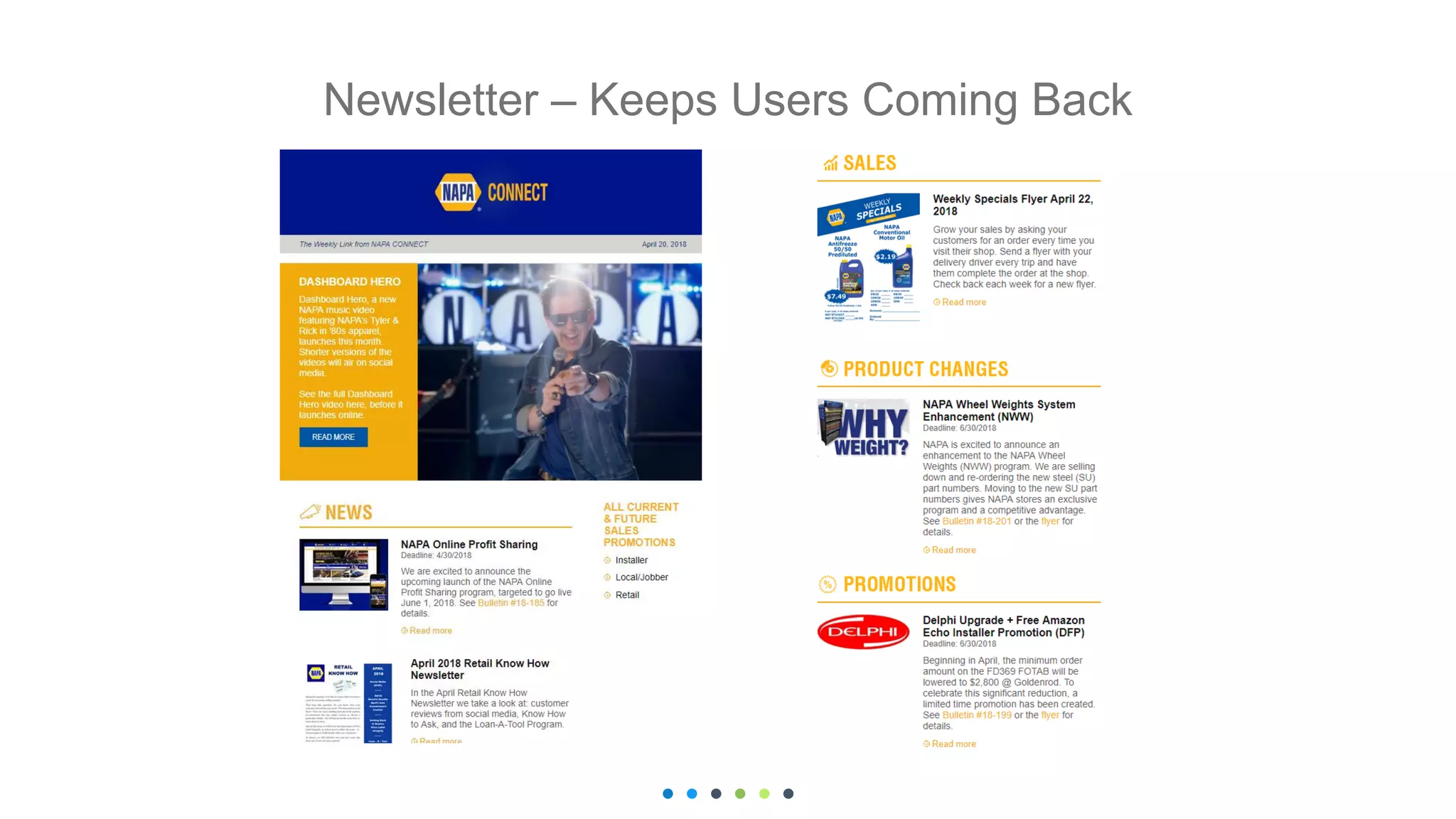 Newsletter – Keeps Users Coming Back
 