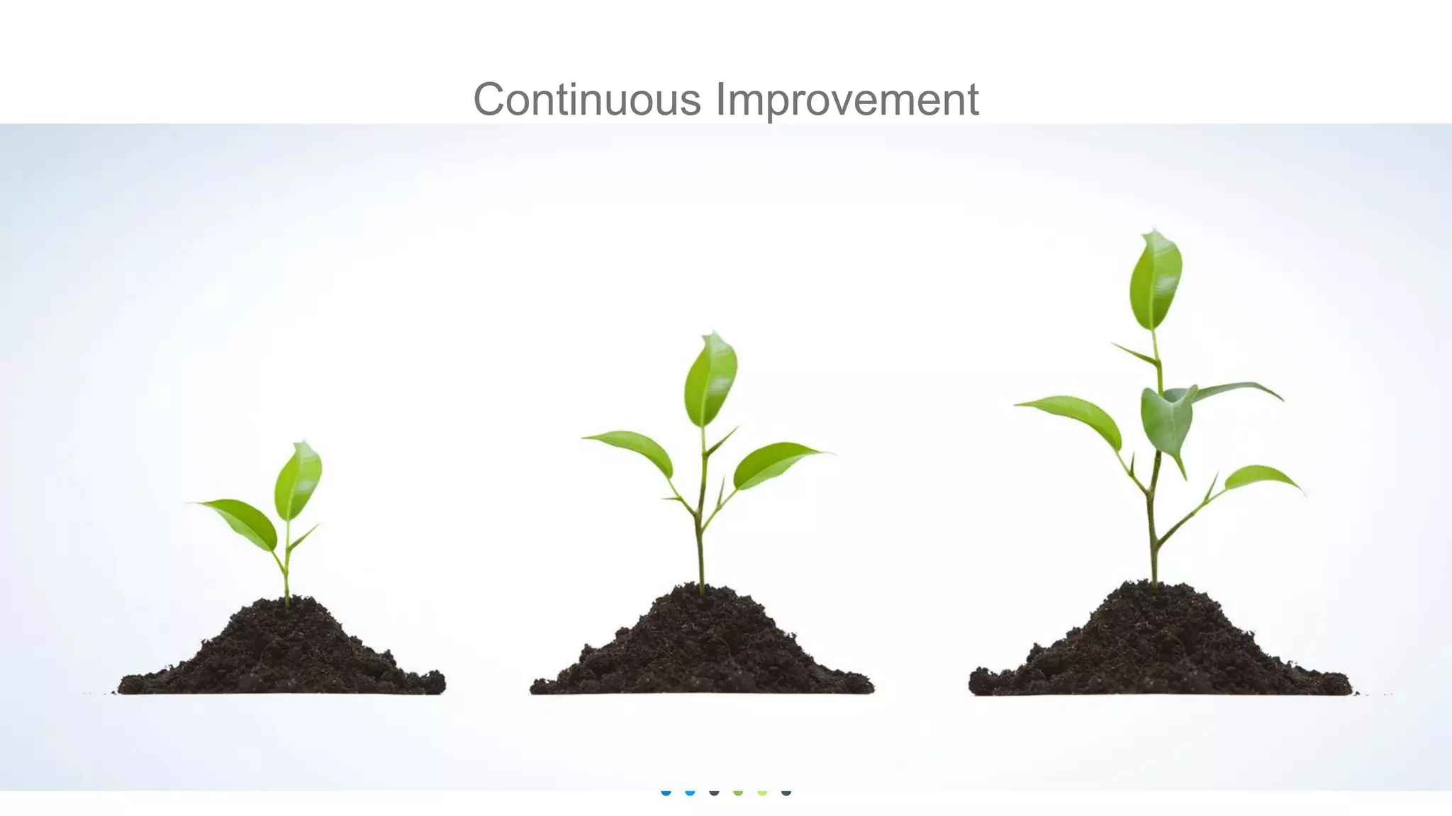 Continuous Improvement
 