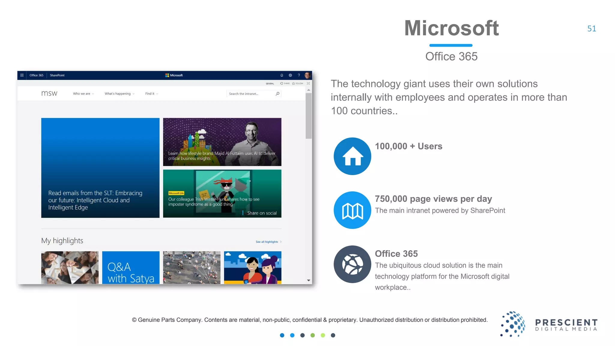 51Microsoft
Office 365
The main intranet powered by SharePoint
750,000 page views per day
The ubiquitous cloud solution is the main
technology platform for the Microsoft digital
workplace..
Office 365
100,000 + Users
The technology giant uses their own solutions
internally with employees and operates in more than
100 countries..
© Genuine Parts Company. Contents are material, non-public, confidential & proprietary. Unauthorized distribution or distribution prohibited.
 