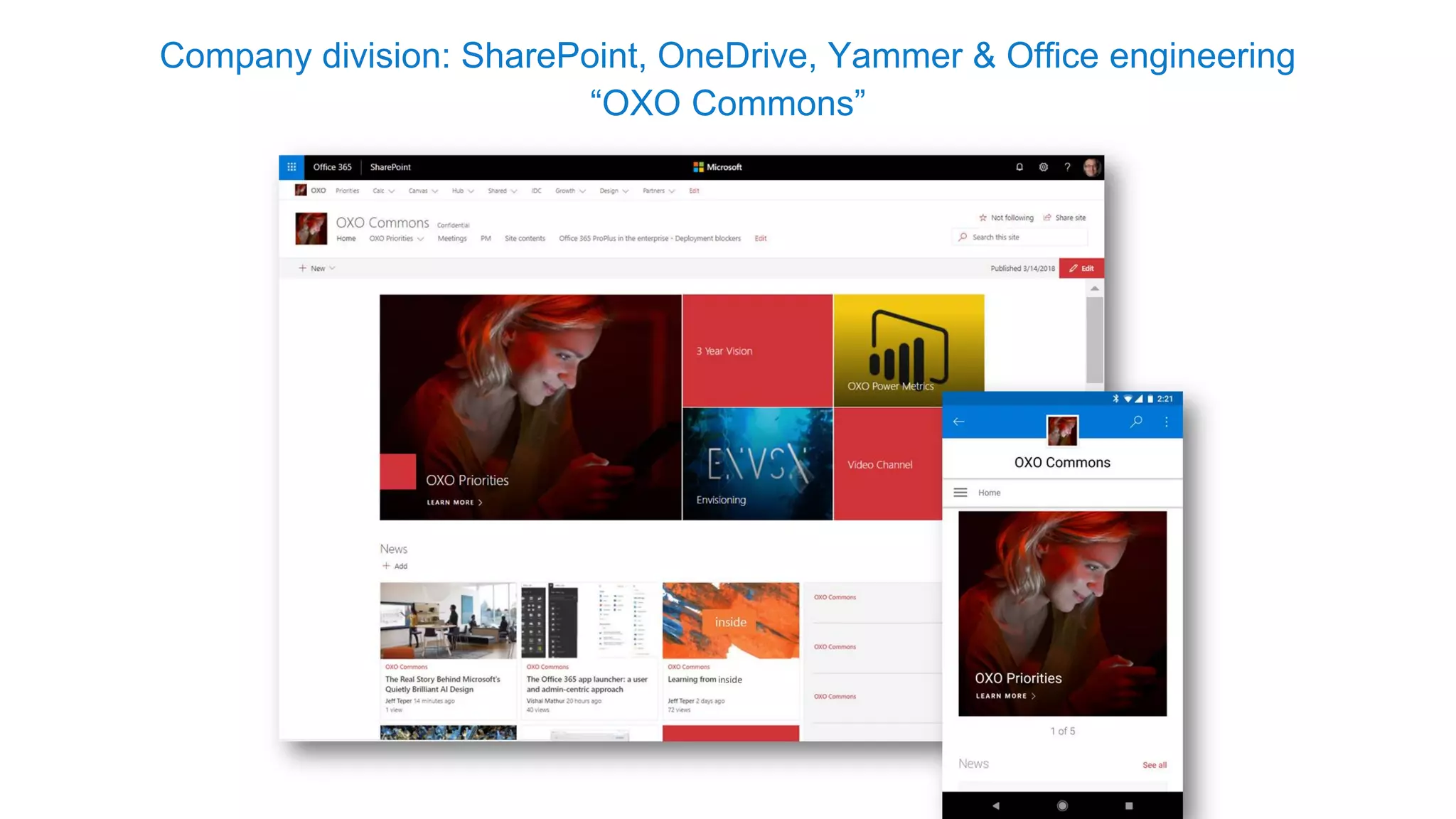 Company division: SharePoint, OneDrive, Yammer & Office engineering
“OXO Commons”
 