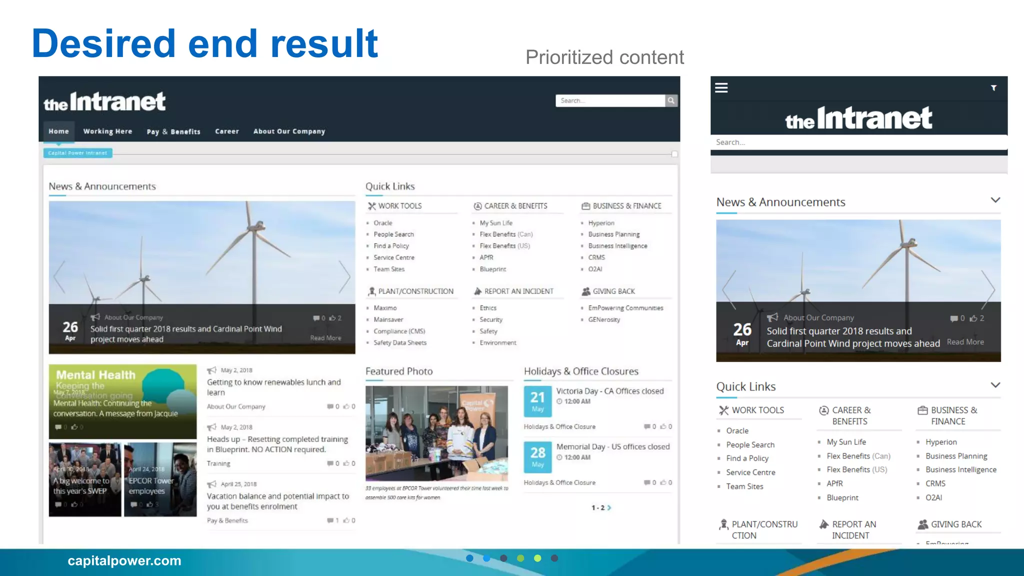 capitalpower.com
Desired end result Prioritized content
 
