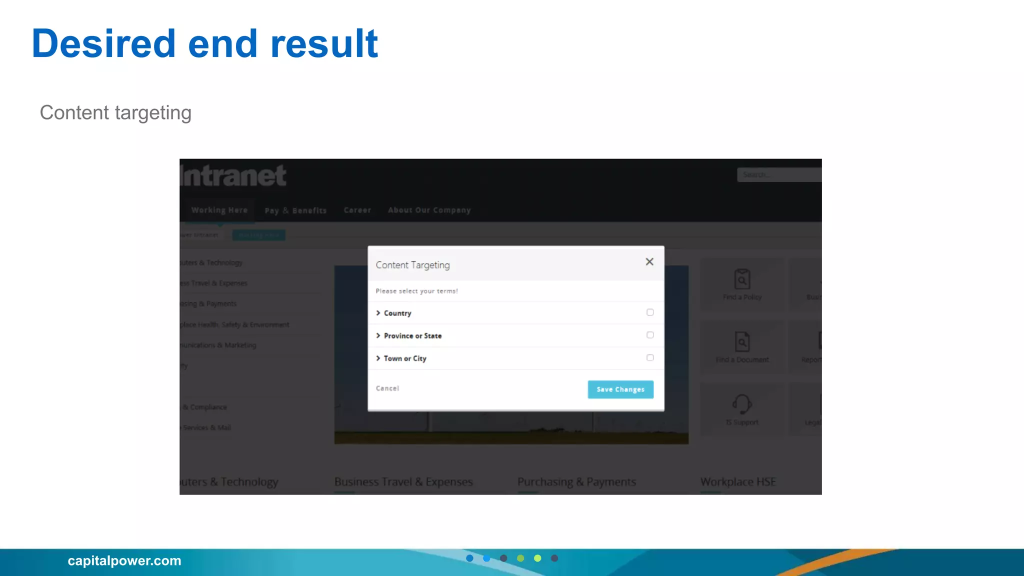 capitalpower.com
Desired end result
Content targeting
 