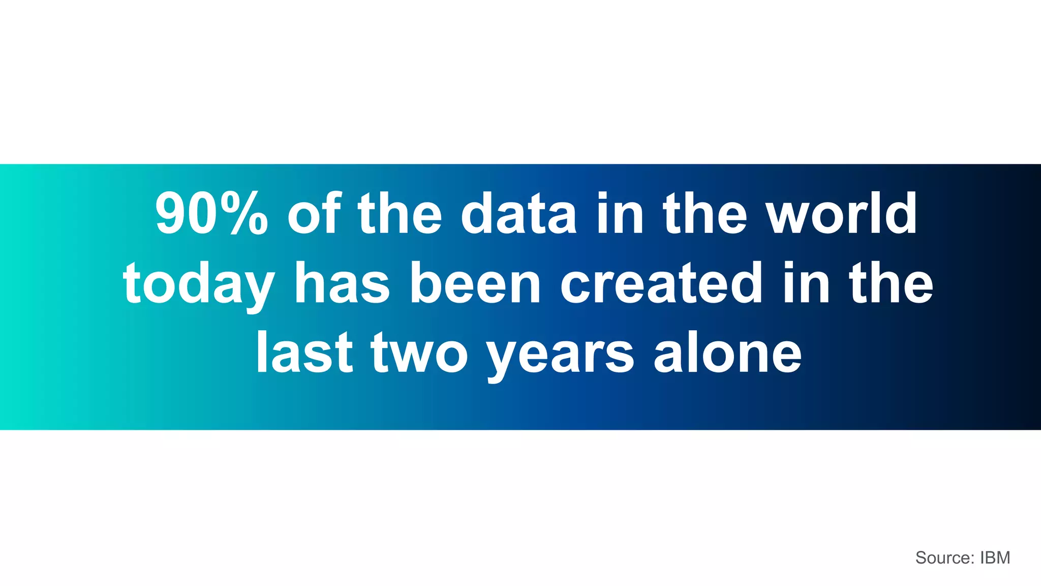 90% of the data in the world
today has been created in the
last two years alone
Source: IBM
 