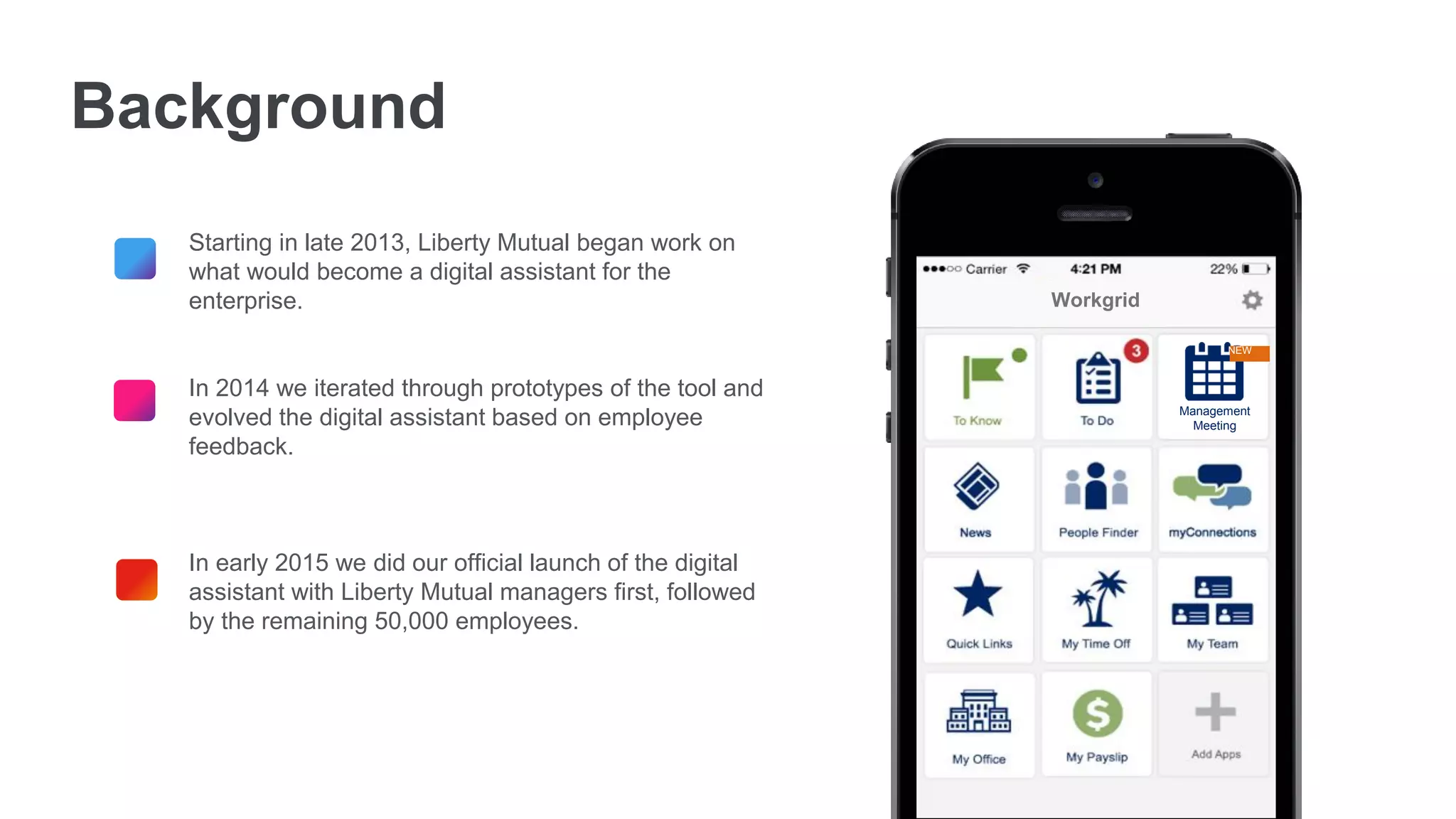 Background
Management
Meeting
NEW
Workgrid
Starting in late 2013, Liberty Mutual began work on
what would become a digital assistant for the
enterprise.
In 2014 we iterated through prototypes of the tool and
evolved the digital assistant based on employee
feedback.
In early 2015 we did our official launch of the digital
assistant with Liberty Mutual managers first, followed
by the remaining 50,000 employees.
 