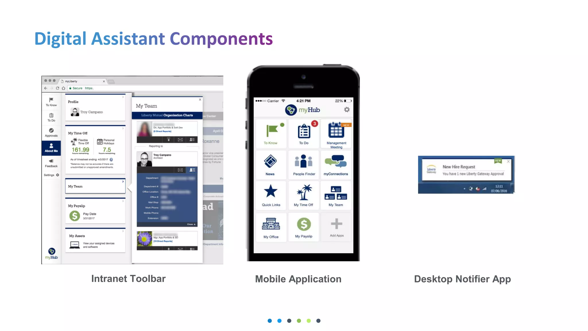 Mobile Application
Management
Meeting
NEW
Desktop Notifier AppIntranet Toolbar
 