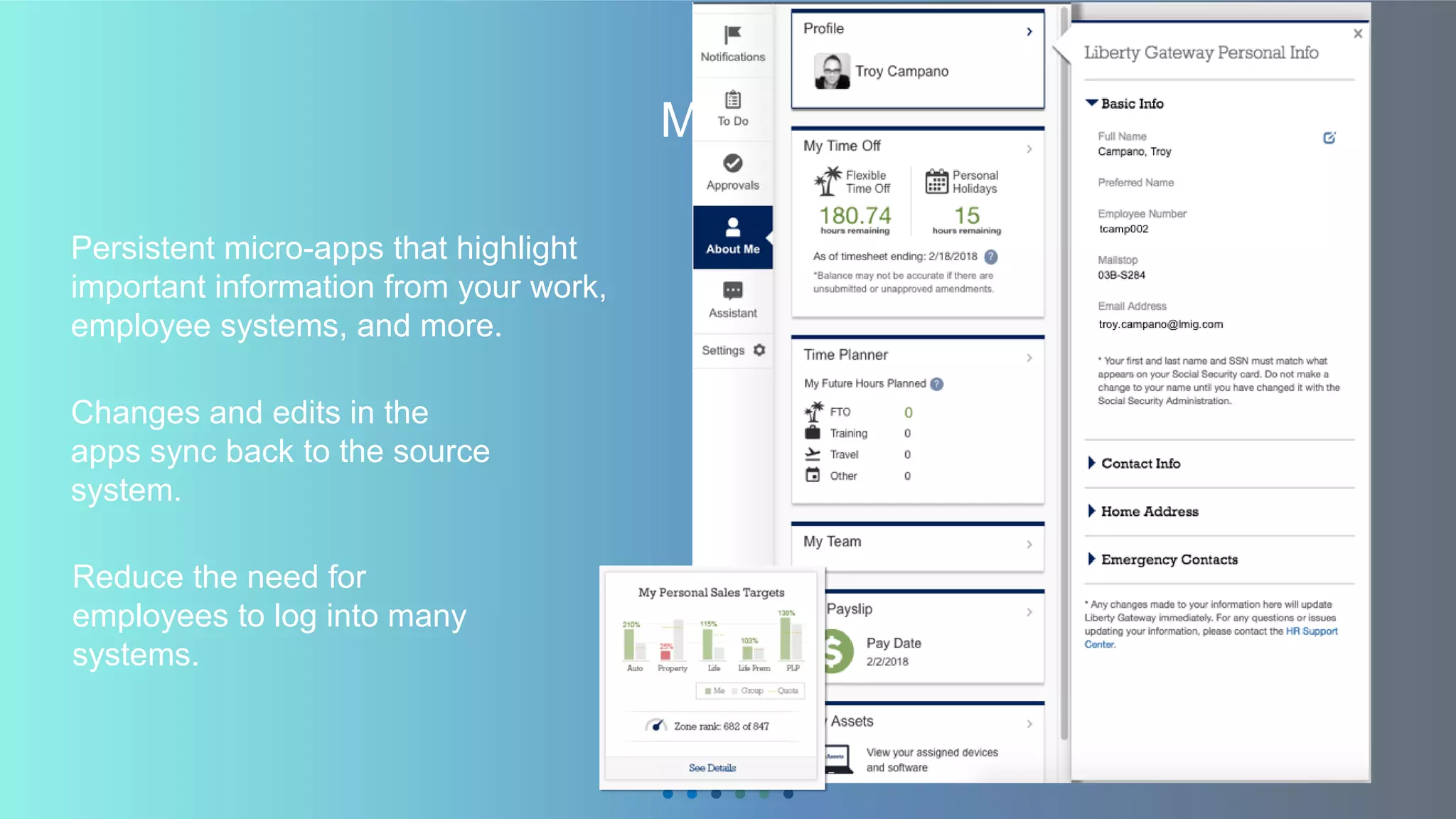 Microapps
Persistent micro-apps that highlight
important information from your work,
employee systems, and more.
Changes and edits in the
apps sync back to the source
system.
Reduce the need for
employees to log into many
systems.
 
