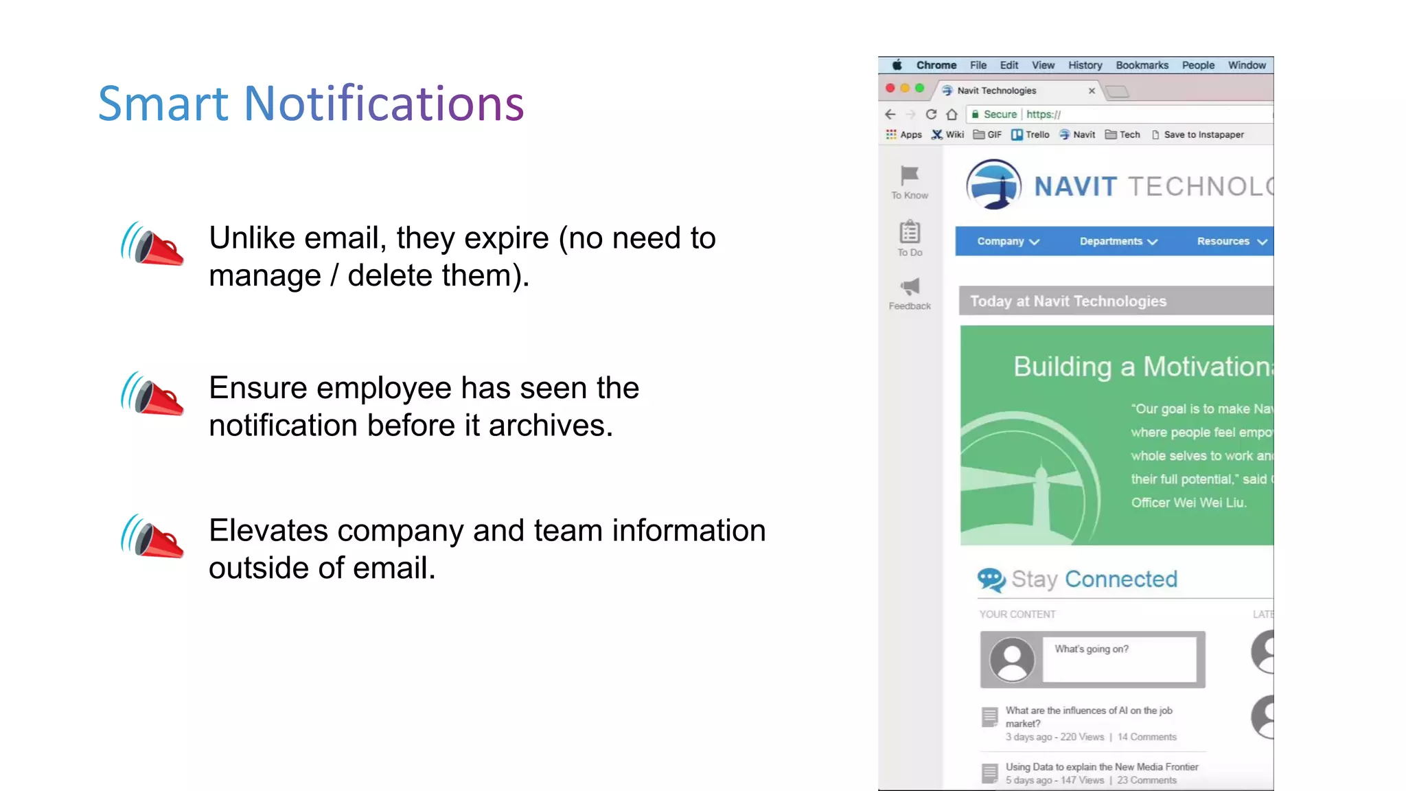 Unlike email, they expire (no need to
manage / delete them).
Ensure employee has seen the
notification before it archives.
Elevates company and team information
outside of email.
 