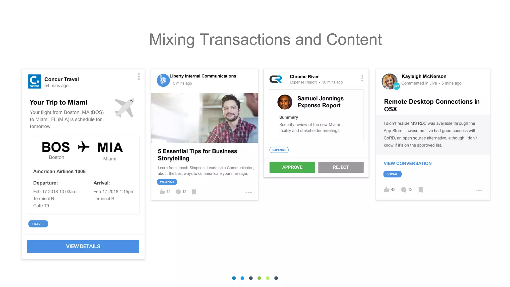 Mixing Transactions and Content
Concur Travel
54 mins ago
Your Trip to Miami
Your ﬂight from Boston, MA (BOS)
to Miami, FL (MIA) is schedule for
tomorrow.
BOS MIA
Boston Miami
American Airlines 1006
Feb 17 2018 10:03am
Terminal N
Gate T9
Departure:
Feb 17 2018 1:15pm
Terminal B
Arrival:
TRAVEL
VIEW DETAILS
Security review of the new Miami
facility and stakeholder meetings.
Summary
Chrome River
Expense Report 30 mins ago
Samuel Jennings
Expense Report
EXPENSE
APPROVE REJECT
42 12
Commented in Jive
Kayleigh McKerson
VIEW CONVERSATION
I didn't realize MS RDC was available through the
App Store—awesome. I've had good success with
CoRD, an open source alternative, although I don’t
know if it’s on the approved list.
Remote Desktop Connections in
OSX
5 mins ago
TRAVEL
SOCIAL
N Navit Internal Communications
5 mins ago
5 Essential Tips for Business
Storytelling
WEBINAR
Learn from Jacob Simpson, Leadership Communicator,
about the best ways to communicate your message.
42 12
Liberty Internal Communications
 