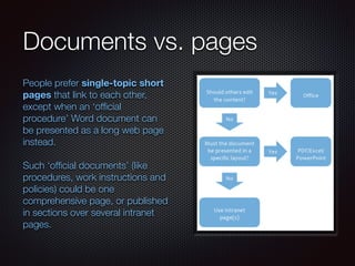Documents vs. pages
People prefer single-topic short
pages that link to each other,
except when an ‘ofﬁcial
procedure’ Word document can
be presented as a long web page
instead.
!
Such ‘ofﬁcial documents’ (like
procedures, work instructions and
policies) could be one
comprehensive page, or published
in sections over several intranet
pages.
 