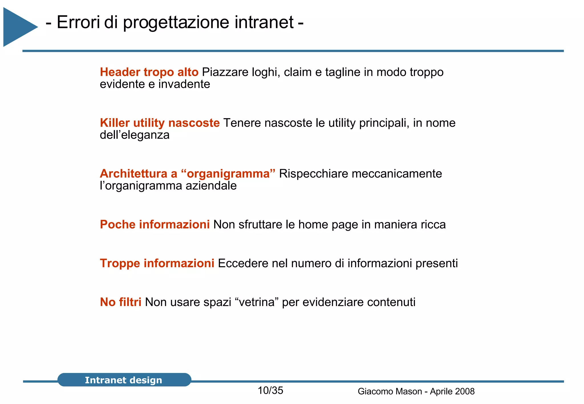 - Errori di progettazione intranet -  Header tropo alto  Piazzare loghi, claim e tagline in modo troppo evidente e invadente  Killer utility nascoste  Tenere nascoste le utility principali, in nome dell’eleganza Architettura a “organigramma”   Rispecchiare meccanicamente l’organigramma aziendale Poche informazioni   Non sfruttare le home page in maniera ricca  Troppe informazioni   Eccedere nel numero di informazioni presenti No filtri   Non usare spazi “vetrina” per evidenziare contenuti 