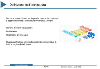 - Definizione dell’architettura -   Grazie al lavoro di card sorting e alla mappa dei contenuti è possibile definire l’architettura informativa, ovvero I diversi menù di navigazione I sottomenù I label delle diverse vocì Questa architettura diventa l’infrastruttura informativa di tutte le pagine della intranet  