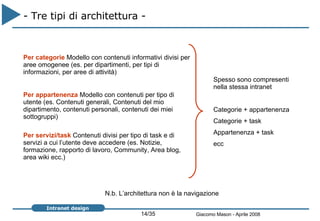 - Tre tipi di architettura -  Per categorie  Modello con contenuti informativi divisi per aree omogenee (es. per dipartimenti, per tipi di informazioni, per aree di attività)  Per appartenenza  Modello con contenuti per tipo di utente (es. Contenuti generali, Contenuti del mio dipartimento, contenuti personali, contenuti dei miei sottogruppi) Per servizi/task  Contenuti divisi per tipo di task e di servizi a cui l’utente deve accedere (es. Notizie, formazione, rapporto di lavoro, Community, Area blog, area wiki ecc.) Spesso sono compresenti nella stessa intranet Categorie + appartenenza Categorie + task Appartenenza + task ecc N.b. L’architettura non è la navigazione 