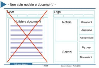 Notizie Documenti My page Discussioni Applicativi Logo Servizi Notizie e documenti Logo - Non solo notizie e documenti -  Aree profilate 