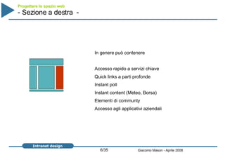 Progettare lo spazio web   - Sezione a destra  -  In genere può contenere Accesso rapido a servizi chiave Quick links a parti profonde Instant polI Instant content (Meteo, Borsa) Elementi di communty Accesso agli applicativi aziendali 