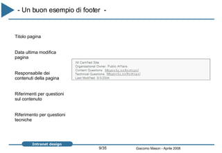- Un buon esempio di footer  -  Titolo pagina Data ultima modifica pagina Responsabile dei contenuti della pagina Riferimenti per questioni sul contenuto Riferimento per questioni tecniche 