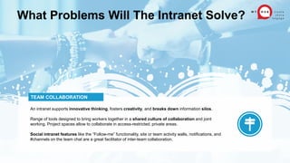 What Problems Will The Intranet Solve?
TEAM COLLABORATION
An intranet supports innovative thinking, fosters creativity, and breaks down information silos.
Range of tools designed to bring workers together in a shared culture of collaboration and joint
working. Project spaces allow to collaborate in access-restricted, private areas.
Social intranet features like the “Follow-me” functionality, site or team activity walls, notifications, and
#channels on the team chat are a great facilitator of inter-team collaboration.
 