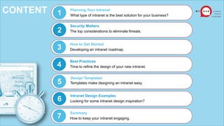 CONTENT 1 What type of intranet is the best solution for your business?
Planning Your Intranet
2 You can simply impress your audience and add a unique zing.
Security Matters
2 The top considerations to eliminate threats.
Security Matters
3 You can simply impress your audience and add a unique zing.
How to Get Started
3 Developing an intranet roadmap.
How to Get Started
4 You can simply impress your audience and add a unique zing.
Best Practices
4 Time to refine the design of your new intranet.
Best Practices
5
5 Templates make designing an intranet easy.
Design Templates
5
6 Looking for some intranet design inspiration?
Intranet Design Examples
5
7 How to keep your intranet engaging.
Summary
 