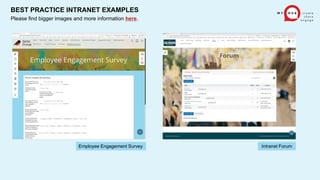 BEST PRACTICE INTRANET EXAMPLES
Please find bigger images and more information here.
Employee Engagement Survey Intranet Forum
 