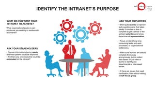 IDENTIFY THE INTRANET’S PURPOSE
• Short pulse survey or opinion-
style questionnaire, that takes
ideally 5 minutes or less to
complete to get a sense of the
workers’ priorities and cross-
departmental representation.
• Focus on identifying time-
consuming tasks and work
processes, or organizational
bottlenecks.
• Make sure workers are able to
complete the survey
anonymously, but do collect
data based on job roles or
teams to identify any
departmental or role-based
issues.
• If there are issues that need
clarification, think about holding
a staff focus group.
ASK YOUR EMPLOYEES
• Discuss information-sharing needs
and how systems could be improved.
• Are there any processes that could be
automated on the intranet?
ASK YOUR STAKEHOLDERS
What organizational goals or pain
points are you seeking to resolve with
an intranet?
WHAT DO YOU WANT YOUR
INTRANET TO ACHIEVE?
 