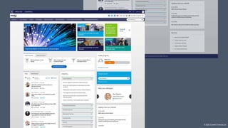 15 Intranet design examples | PPTX