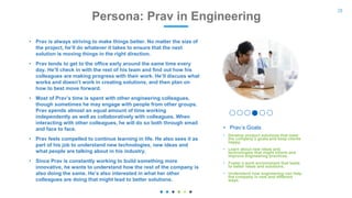 28
Persona: Prav in Engineering
• Prav is always striving to make things better. No matter the size of
the project, he’ll do whatever it takes to ensure that the next
solution is moving things in the right direction.
• Prav tends to get to the office early around the same time every
day. He’ll check in with the rest of his team and find out how his
colleagues are making progress with their work. He’ll discuss what
works and doesn’t work in creating solutions, and then plan on
how to best move forward.
• Most of Prav’s time is spent with other engineering colleagues,
though sometimes he may engage with people from other groups.
Prav spends almost an equal amount of time working
independently as well as collaboratively with colleagues. When
interacting with other colleagues, he will do so both through email
and face to face.
• Prav feels compelled to continue learning in life. He also sees it as
part of his job to understand new technologies, new ideas and
what people are talking about in his industry.
• Since Prav is constantly working to build something more
innovative, he wants to understand how the rest of the company is
also doing the same. He’s also interested in what her other
colleagues are doing that might lead to better solutions.
• Prav’s Goals
• Develop product solutions that meet
the company’s goals and keep clients
happy.
• Learn about new ideas and
technologies that might inform and
improve engineering practices.
• Foster a work environment that leads
to better ideas and solutions.
• Understand how engineering can help
the company in new and different
ways.
 