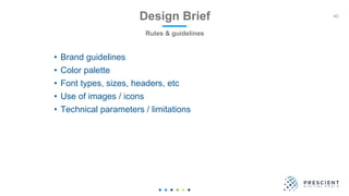 40
• Brand guidelines
• Color palette
• Font types, sizes, headers, etc
• Use of images / icons
• Technical parameters / limitations
Design Brief
Rules & guidelines
 