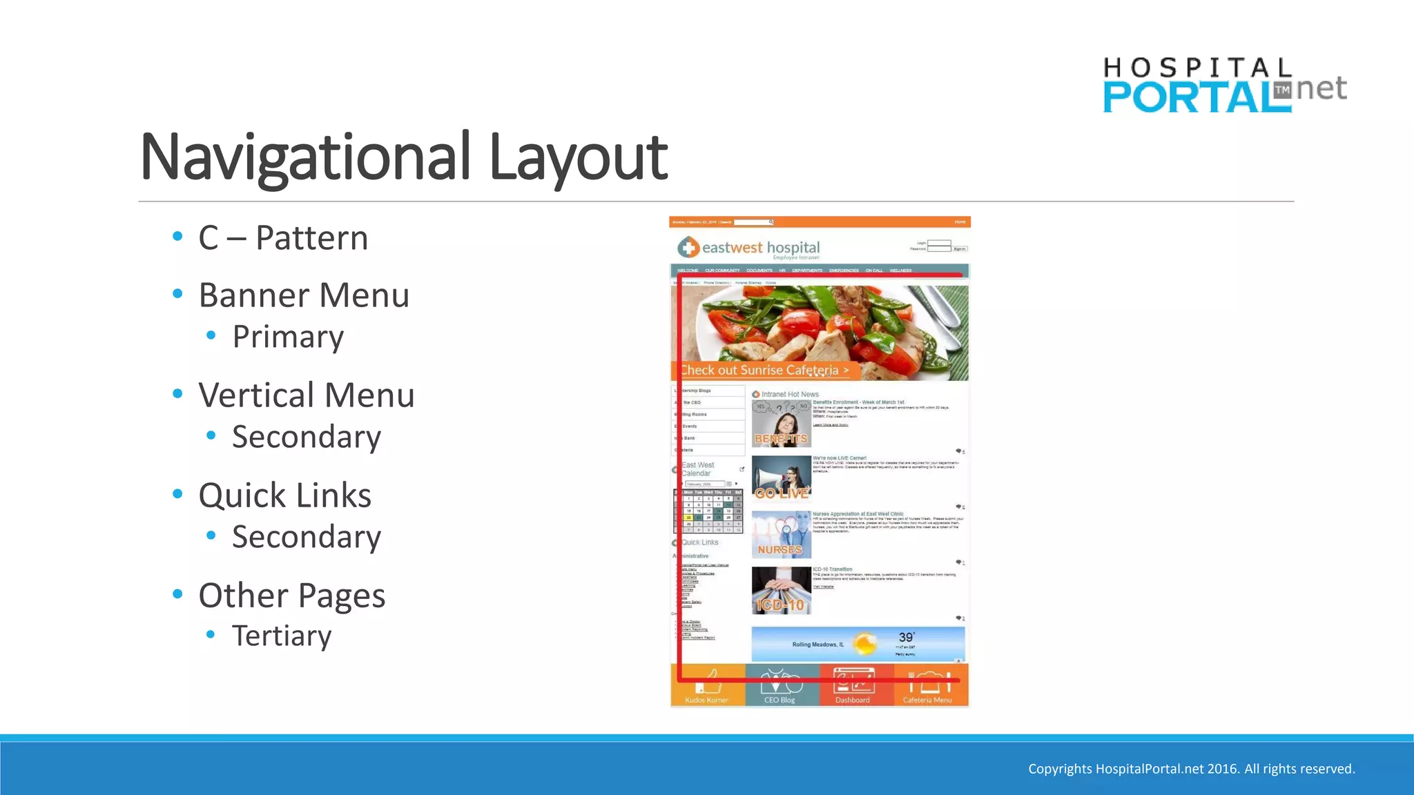Copyrights HospitalPortal.net 2016. All rights reserved.
Navigational Layout
• C – Pattern
• Banner Menu
• Primary
• Vertical Menu
• Secondary
• Quick Links
• Secondary
• Other Pages
• Tertiary
 