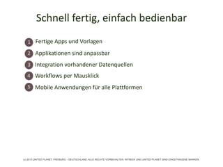 Applikationen sind anpassbar
Schnell fertig, einfach bedienbar
1
2
3
4
5
Fertige Apps und Vorlagen
Workflows per Mausklick
Integration vorhandener Datenquellen
Mobile Anwendungen für alle Plattformen
(c) 2013 UNITED PLANET, FREIBURG – DEUTSCHLAND. ALLE RECHTE VORBEHALTEN. INTREXX UND UNITED PLANET SIND EINGETRAGENE MARKEN.
 