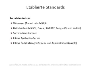 Etablierte Standards
(c) 2013 UNITED PLANET, FREIBURG – DEUTSCHLAND. ALLE RECHTE VORBEHALTEN. INTREXX UND UNITED PLANET SIND EINGETRAGENE MARKEN.
Portalinfrastruktur:
★ Webserver (Tomcat oder MS IIS)
★ Datenbanken (MS-SQL, Oracle, IBM DB2, PostgreSQL und andere)
★ Suchmachine (Lucene)
★ Intrexx Application Server
★ Intrexx Portal Manager (System- und Administrationskonsole)
 