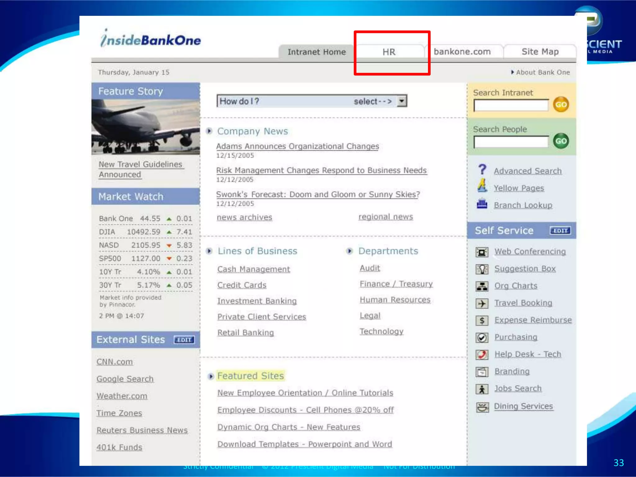 Strictly Confidential © 2012 Prescient Digital Media Not For Distribution
                                        Strictly Confidential © 2009 Prescient Digital Media   Not For Distribution   33
                                                                                                                      33
 
