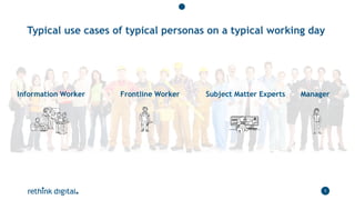 5
Typical use cases of typical personas on a typical working day
ManagerSubject Matter ExpertsInformation Worker Frontline...