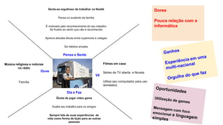 Dores
Pouca relação com a
informática
Pensa e Sente
Vê
Diz e Faz
Ouve
Sente-se orgulhoso de trabalhar na Nestlé
Pensa no sustento da família
É motivado pelo reconhecimento do seu trabalho
Se frustra ao sentir que não é reconhecido
Aprecia atitudes éticas entre superiores e colegas
De hábitos simples
Filmes em casa
Séries de TV aberta e Novela
Utiliza seu computador para uso
doméstico
Gosta de jogar video game
Exalta seu trabalho para os amigos
Sempre fala de suas experiências de
vida como forma de lição para as outras
pessoas
Música religiosa e notícias
no rádio
Família
 
